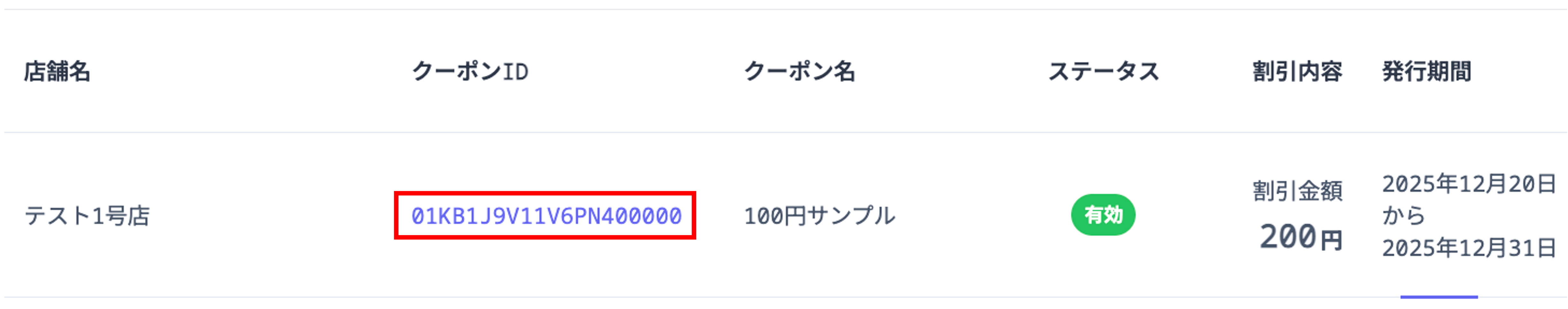 afterOrderCouponsCouponId