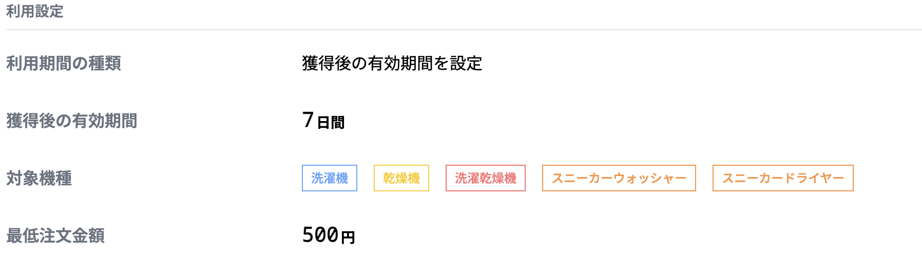 afterOrderCouponsEditFormAvailable