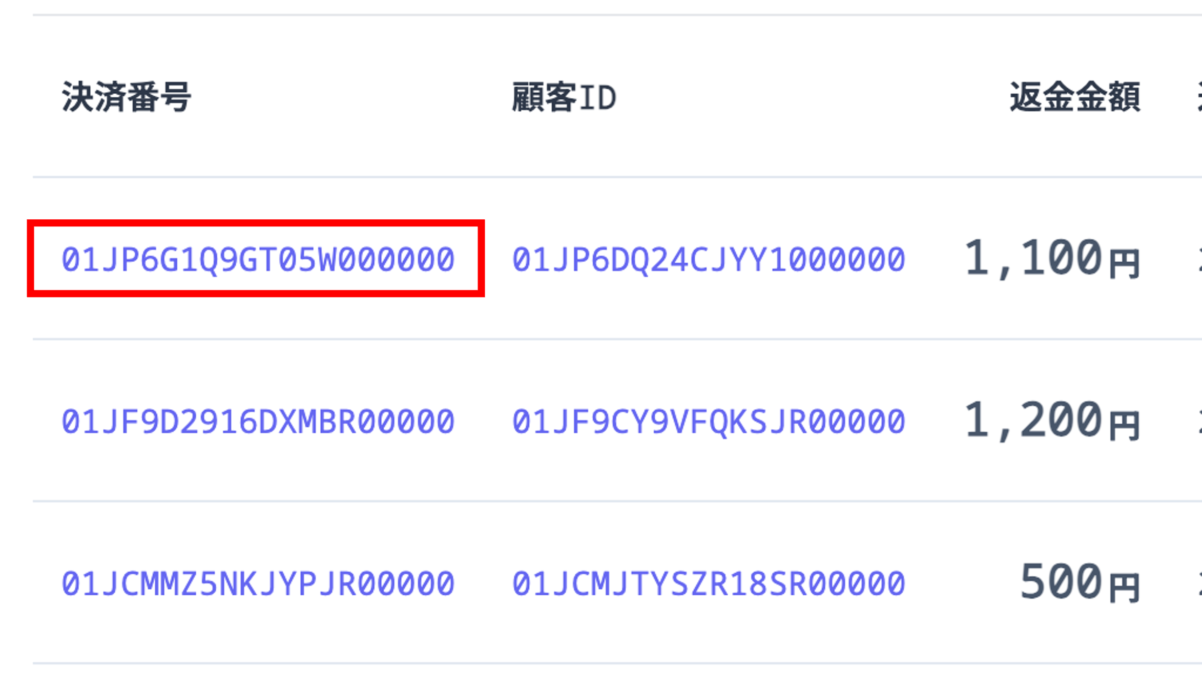 staffsRefundHistoryOrderId